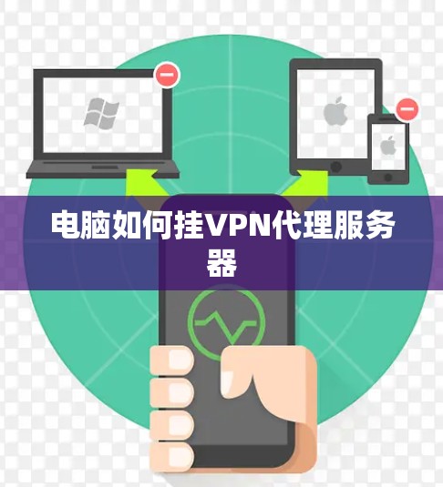 电脑如何挂VPN代理服务器