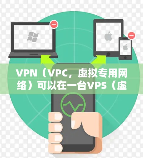 VPN（VPC，虚拟专用网络）可以在一台VPS（虚拟专用服务器）上部署，但需要考虑以下因素